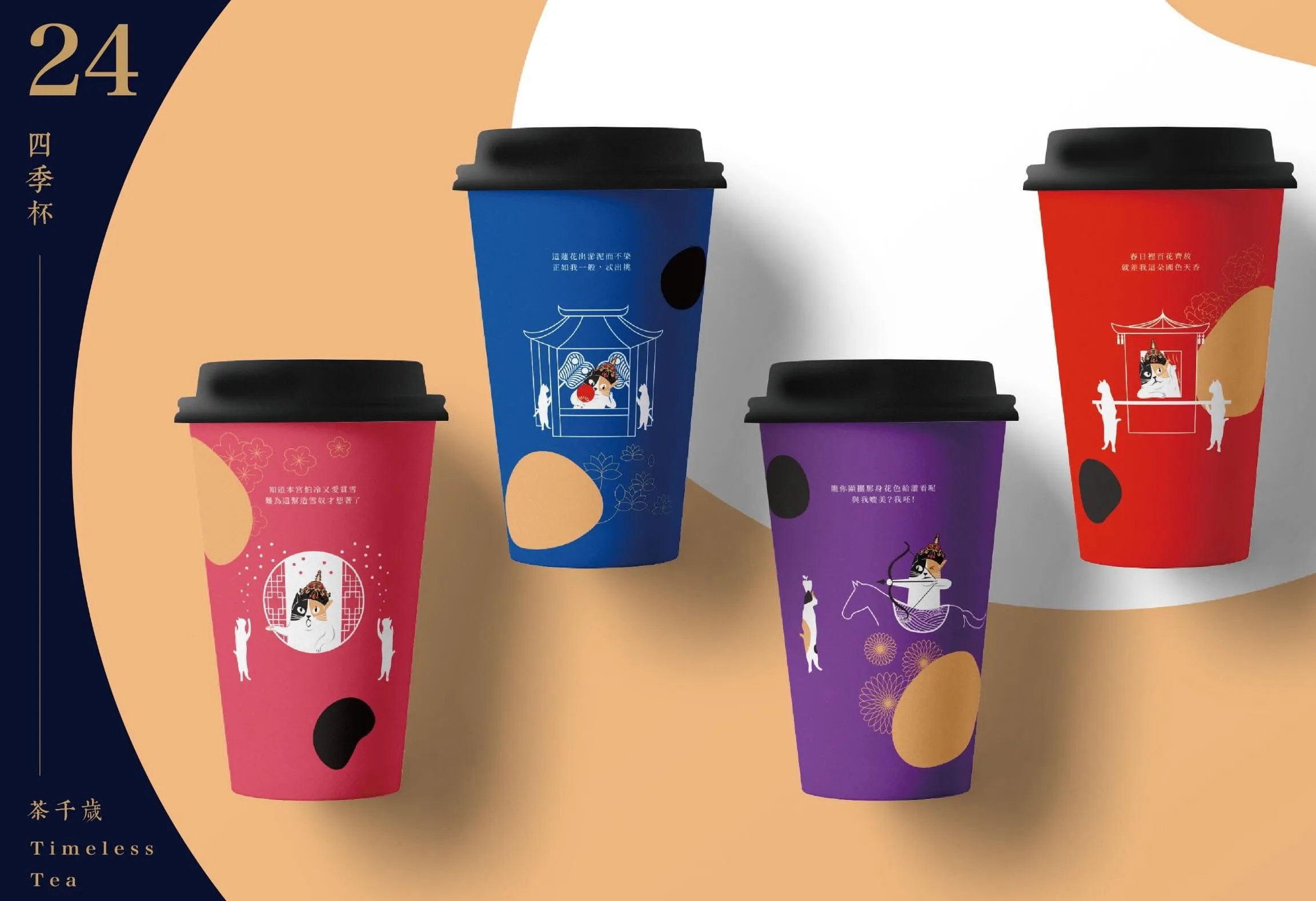 timeless tea cup with different set of kitty's activities